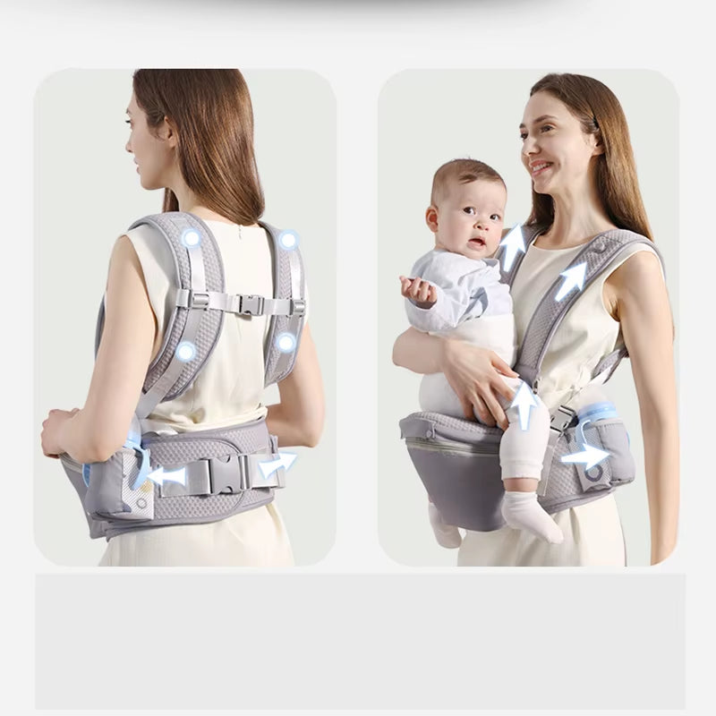 2025 New Style Newborn Ergonomic Baby Carrier Backpack Infant Baby Hipseat Carrier Front Facing Ergonomic Kangaroo Baby Wrap Sli