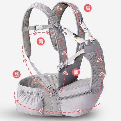 2025 New Style Newborn Ergonomic Baby Carrier Backpack Infant Baby Hipseat Carrier Front Facing Ergonomic Kangaroo Baby Wrap Sli